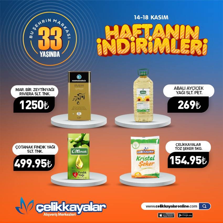 Konya’nın zincir marketinde büyük Kasım indirimine yeni ürünler eklendi 12